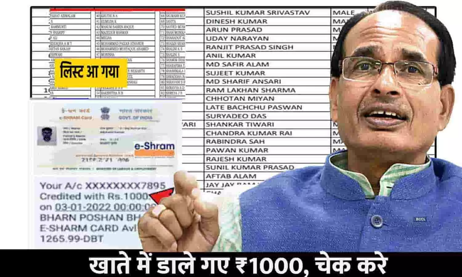 E-Shram Card In MP 2023