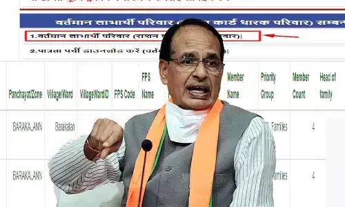 Ration Card List In MP 2023 Ration Card List In MP 2023