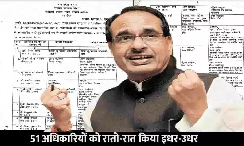 Transfer In MP Transfer In MP