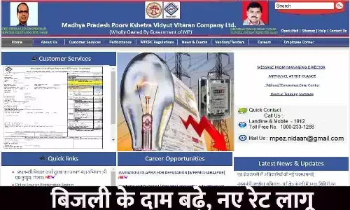 Bijli Bill Unit Rate In MP 2023