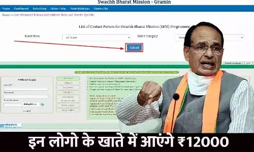 Sauchalay List In MP 2023