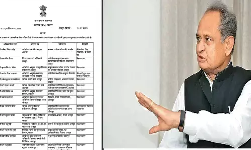 बड़ा प्रशासनिक फेरबदल: 336 आरएएस अधिकारियों का हुआ तबादला, फटाफट से चेक करें आपके यहां कौन आया?