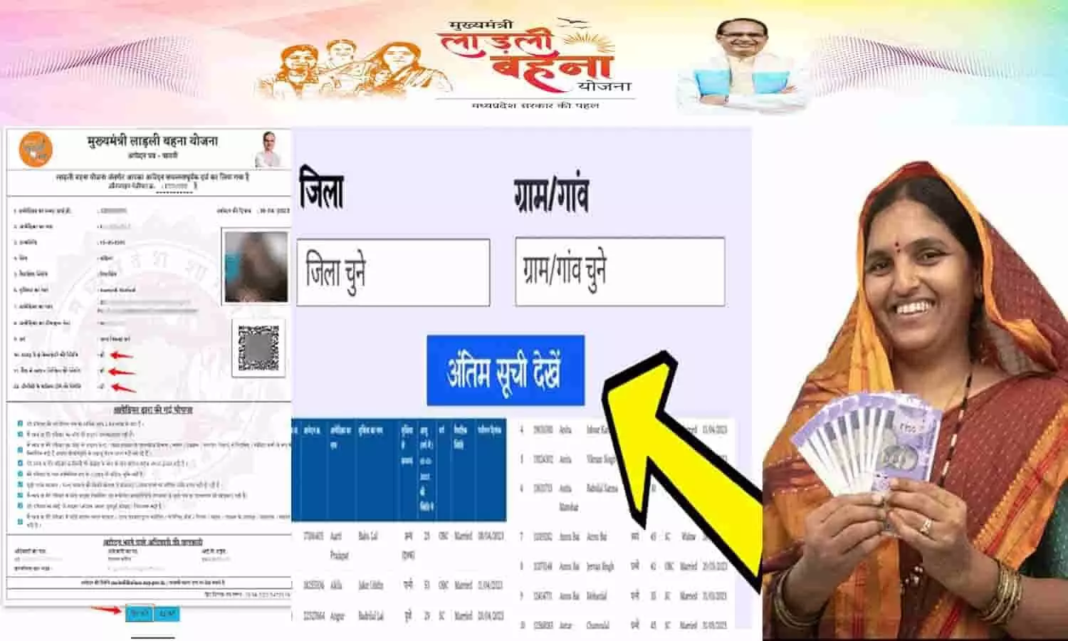 Ladli Behna Yojana Second Round List In MP PDF Download: बड़ा ऐलान! लाड़ली बहना योजना कि लिस्ट PDF डाउनलोड करे? Ladli Behna Yojana Second Round List In MP PDF Download: बड़ा ऐलान! लाड़ली बहना योजना कि लिस्ट PDF डाउनलोड करे?