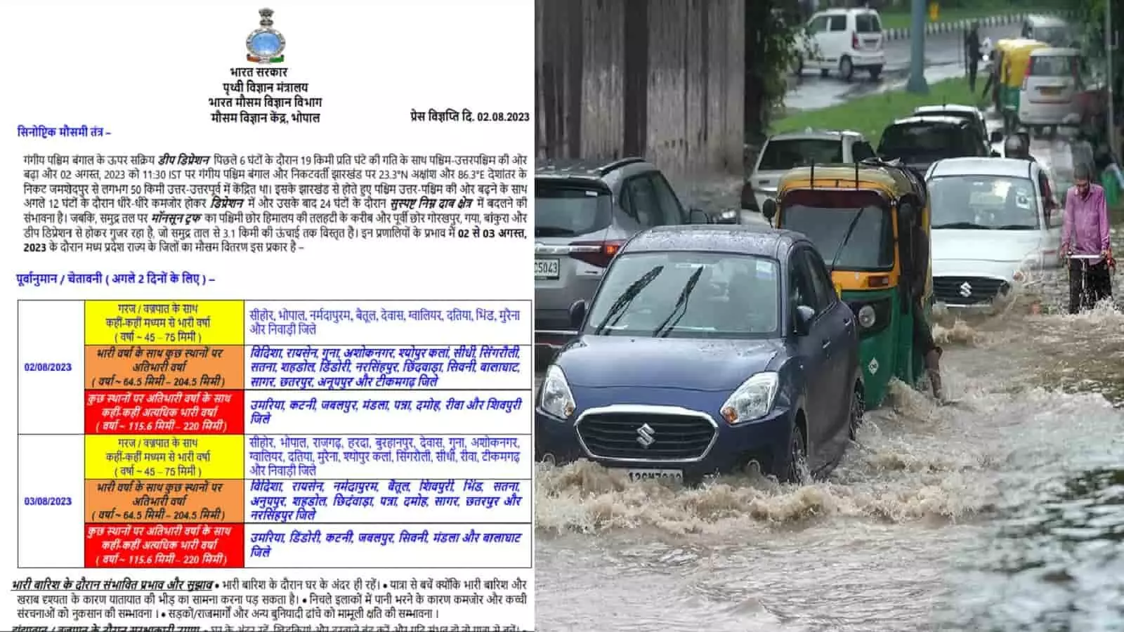 MP Heavy Rainfall Alert