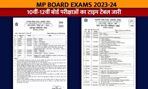 MP Board 10th-12th Exam Time Table 2024: लोकसभा चुनाव की वजह से जल्द होंगे एमपी बोर्ड के एग्जाम, MPBSE ने जारी किया टाइम टेबल