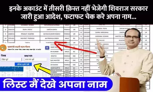 Ladli Behna Yojana In MP 2023