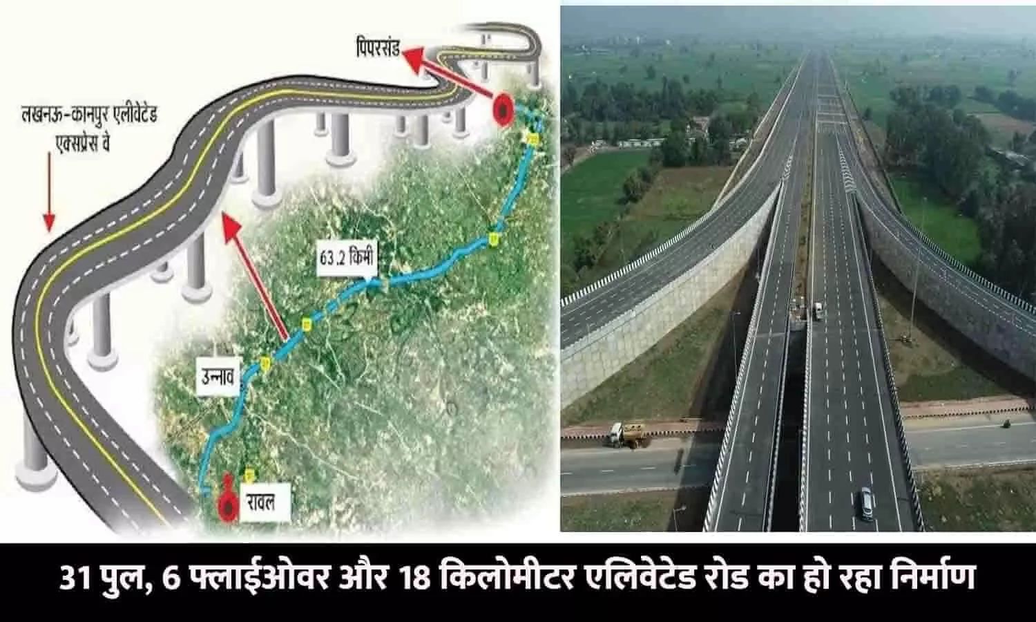 Lucknow Kanpur Expressway