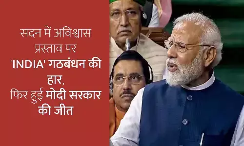 No-Confidence Motion 2023 No-Confidence Motion 2023