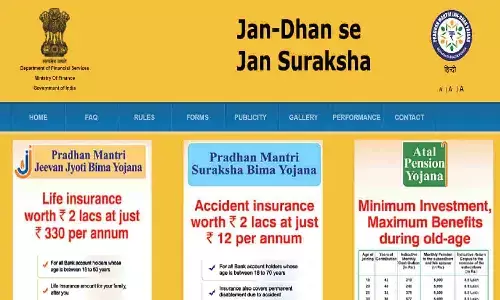 Pradhan Mantri Suraksha Bima Yojana: सिर्फ ₹20 में मिल रहा ₹200000 का इंश्योरेंस कवर