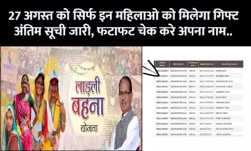 Ladli Behna Yojana In MP