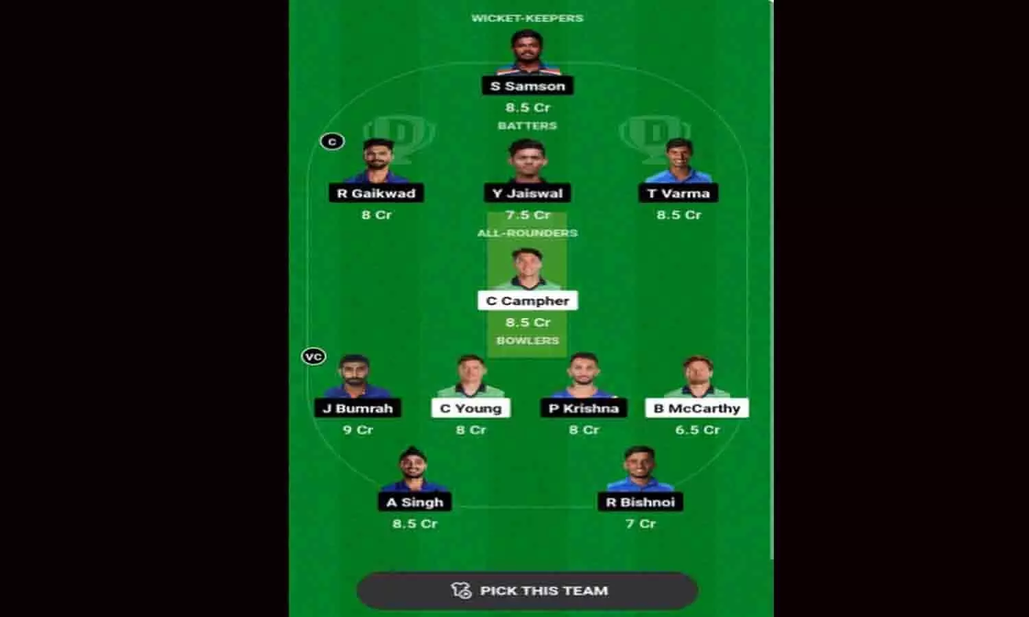 Ireland VS India 3rd T20 2023 Dream11 Prediction: इन खिलाड़ियों पर लगाएं दांव, बन जाएंगे मालामाल Ireland VS India 3rd T20 2023 Dream11 Prediction: इन खिलाड़ियों पर लगाएं दांव, बन जाएंगे मालामाल