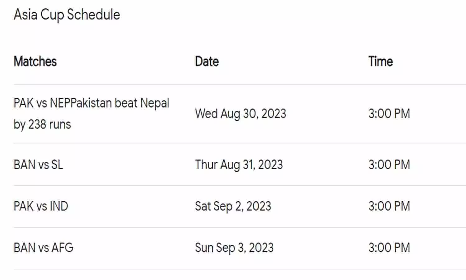 Asia Cup 2023 Schedule And Match Timings: एशिया कप 2023 का शेड्यूल और मैच टाइमिंग