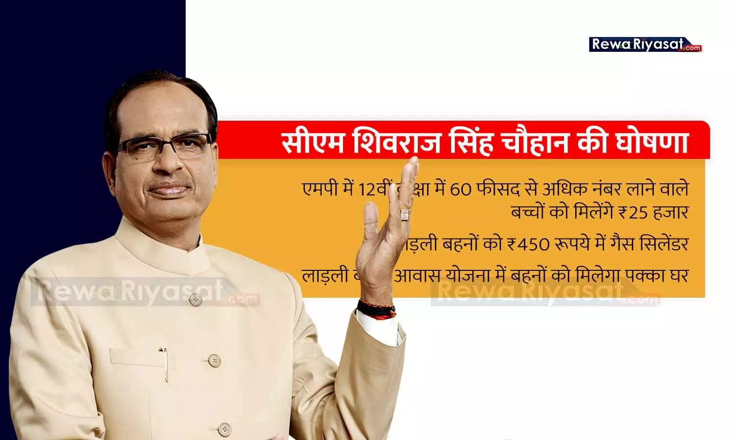 CM Shivraj announcement