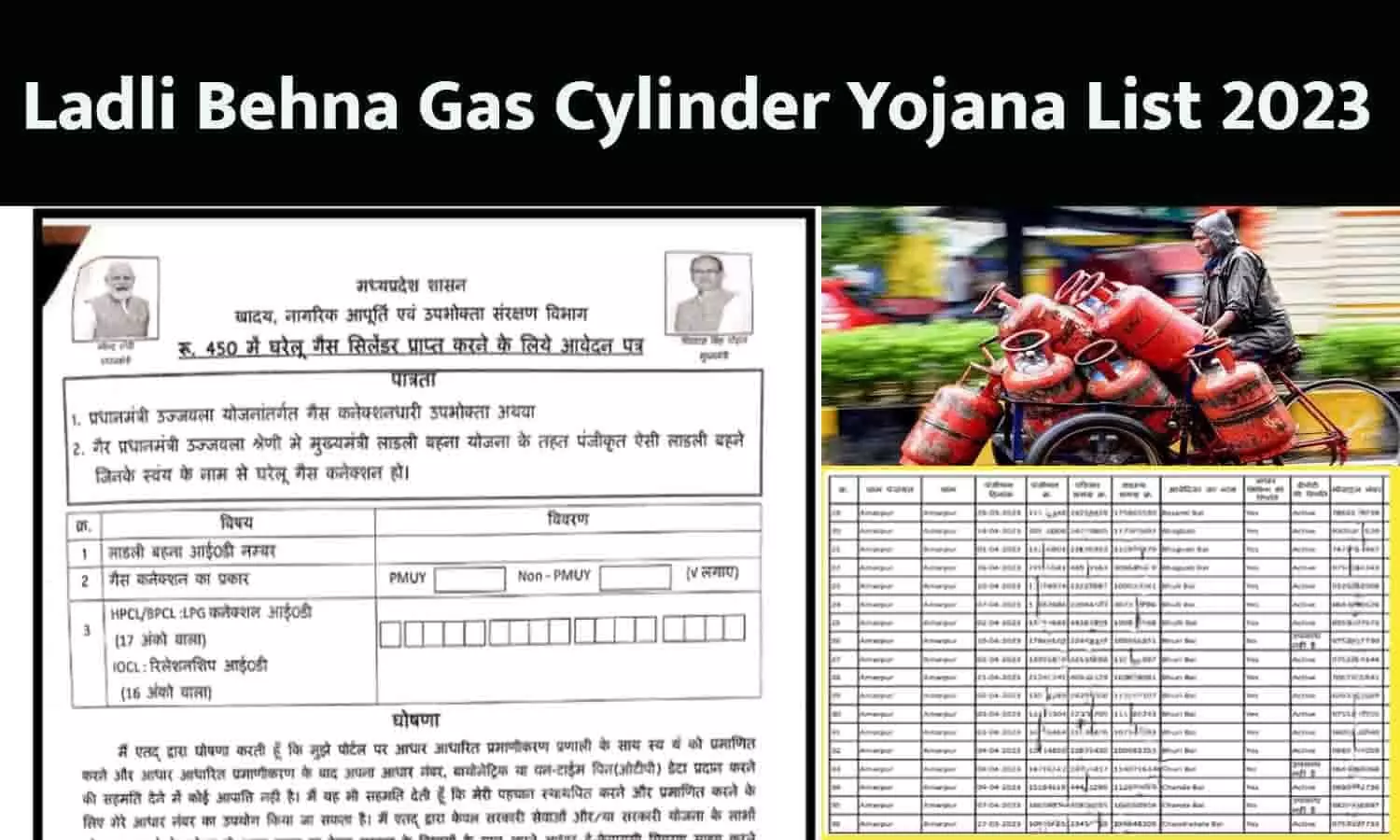 Ladli Behna Gas Cylinder Yojana List 2023: लिस्ट हुई जारी! सिर्फ इन महिलाओं को ₹ 450 में मिलेगा गैस सिलेंडर