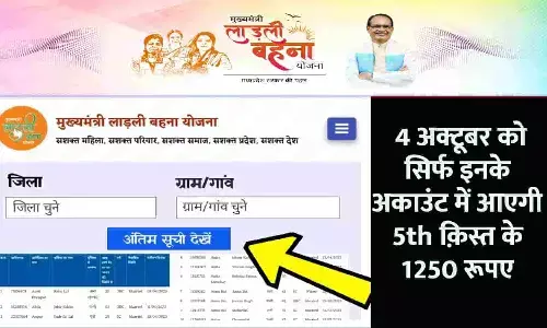 Ladli Behna Yojana 3.0 In MP