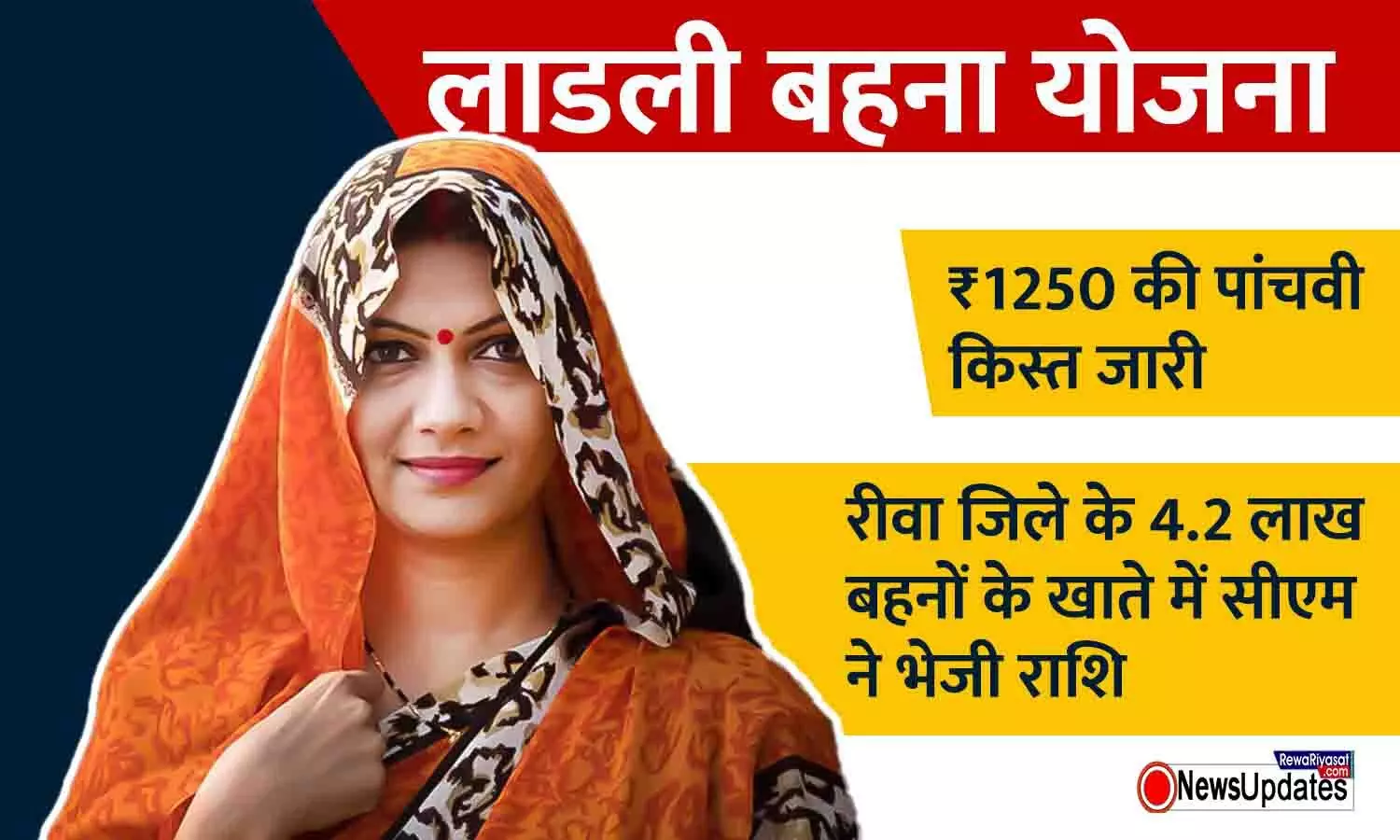 Ladli Behna 5th Installment: रीवा की 4.2 लाख बहनों को मिली लाड़ली बहना योजना की पांचवी किस्त Ladli Behna 5th Installment: रीवा की 4.2 लाख बहनों को मिली लाड़ली बहना योजना की पांचवी किस्त