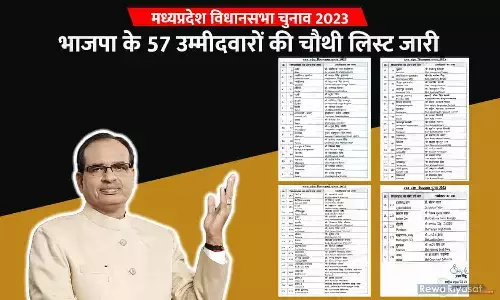 MP BJP Candidate 4th List 2023