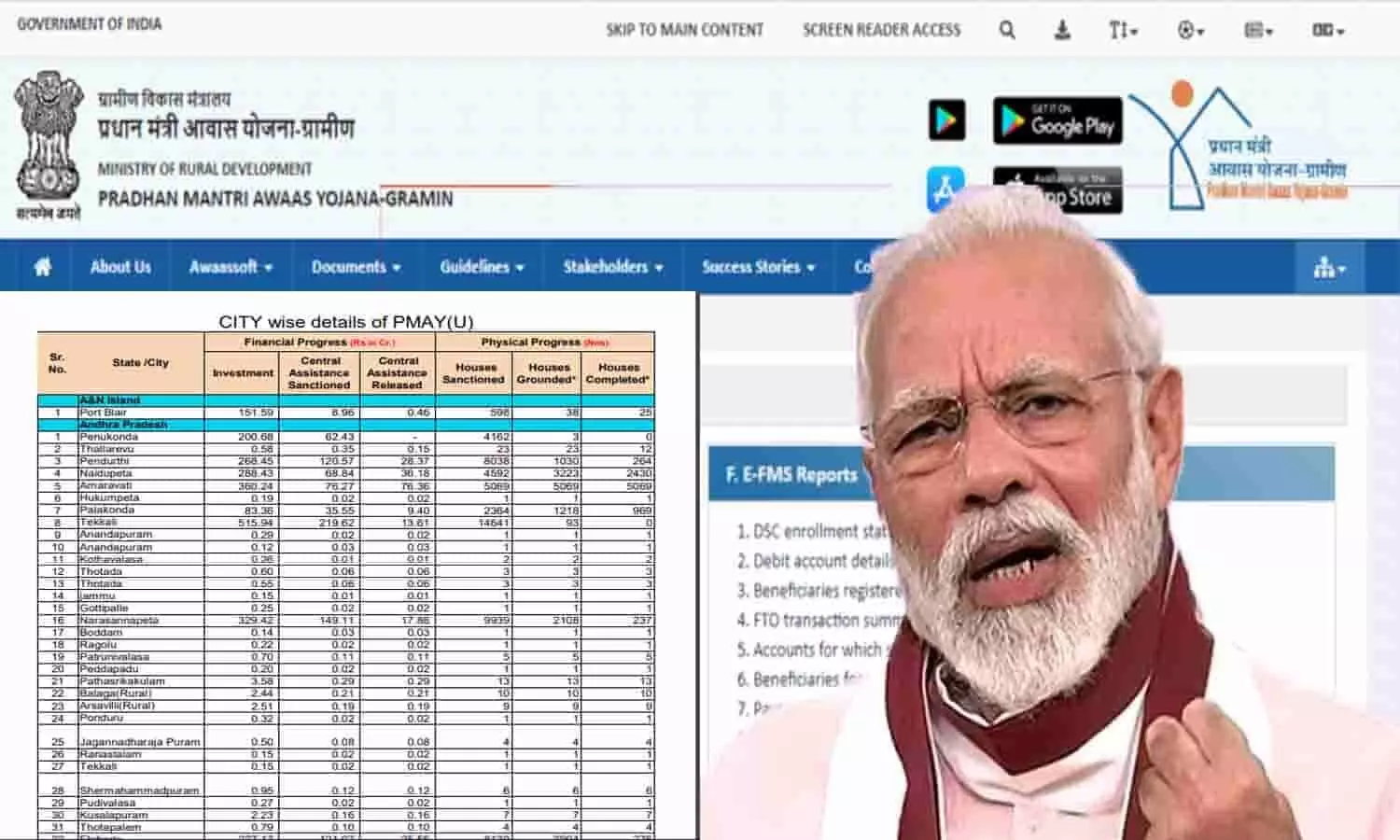 Awas Yojana 1st Kist List In UP 2023: उत्तर प्रदेश में आवास योजना की पहली क़िस्त जारी, फटाफट चेक करे अपना अकाउंट