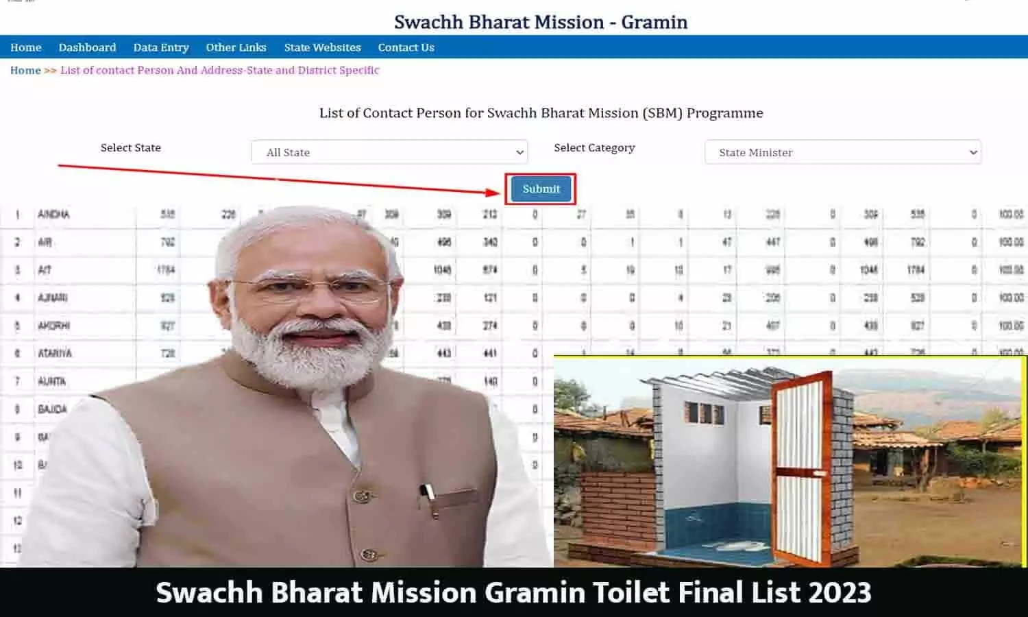 Swachh Bharat Mission Gramin Toilet Final List 2023: फ्री शौचालय बनवाने हेतु ₹12,000 की राशि सभी के अकाउंट में भेजी गई, फटाफट लिस्ट में चेक करे अपना नाम... Swachh Bharat Mission Gramin Toilet Final List 2023: फ्री शौचालय बनवाने हेतु ₹12,000 की राशि सभी के अकाउंट में भेजी गई, फटाफट लिस्ट में चेक करे अपना नाम...