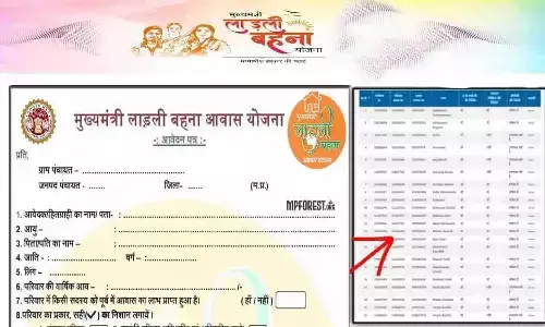 Ladli Behna Awas Yojana In MP: इन लाडली बहनों को नहीं मिलेगा फ्री में घर, चेक करे अपना नाम...