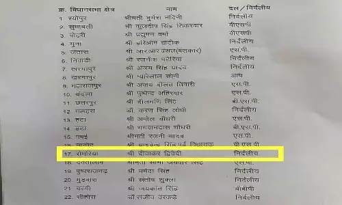 सेमरिया के दिवाकर द्विवेदी समेत 22 बागियों को कांग्रेस ने 6 साल के लिए किया निलंबित
