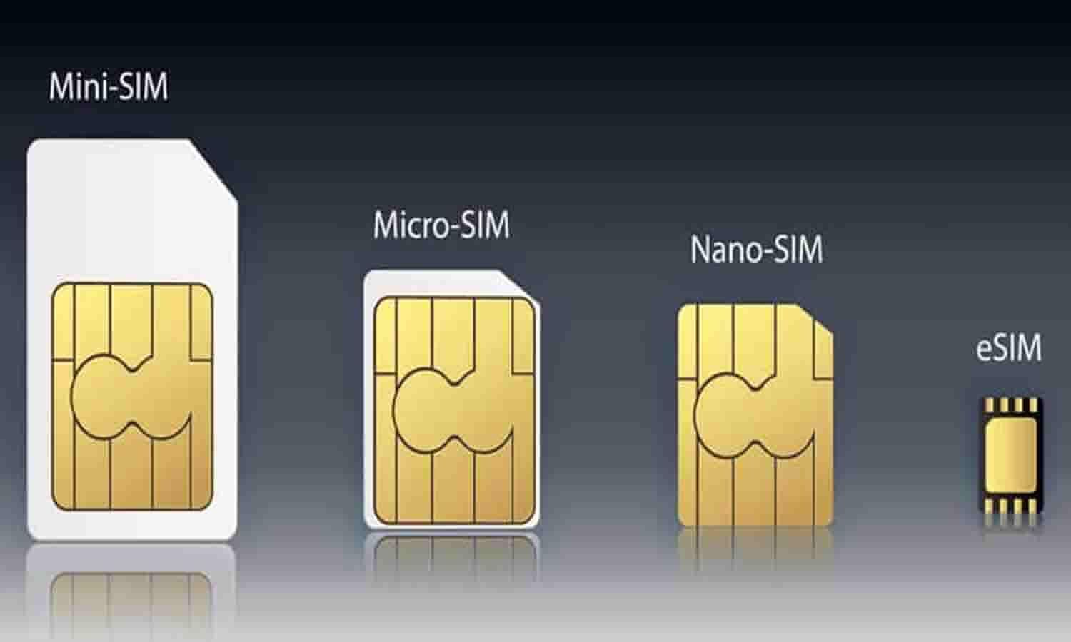 JIO eSIM Activation अपने स्मार्टफोन में Jio eSIM कैसे एक्टिवेट करें