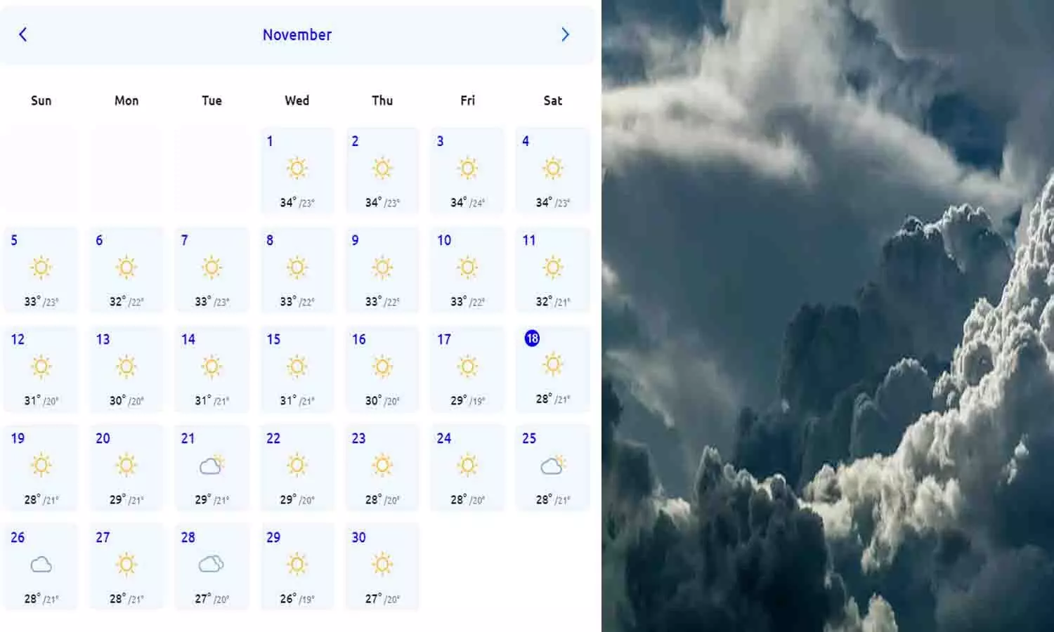 Weather In Delhi Tomorrow 19 November 2023: दिल्ली में कल के मौसम को लेकर बड़ा अपडेट