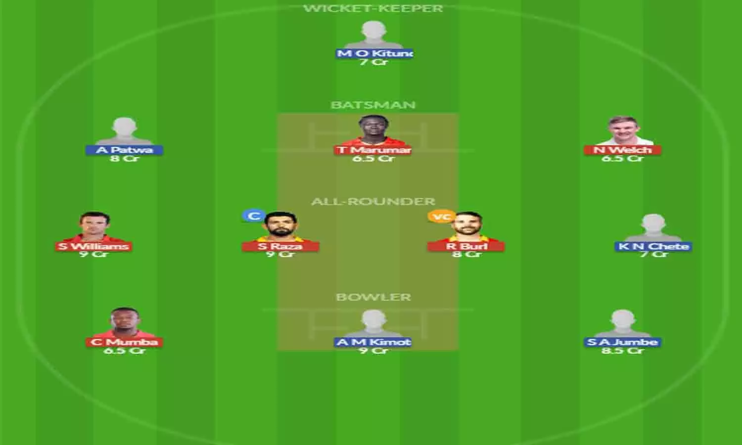 ZIM vs Tan Dream11 Prediction: फैंटेसी क्रिकेट टिप्स, ड्रीम11 टीम, प्लेइंग इलेवन, पिच रिपोर्ट