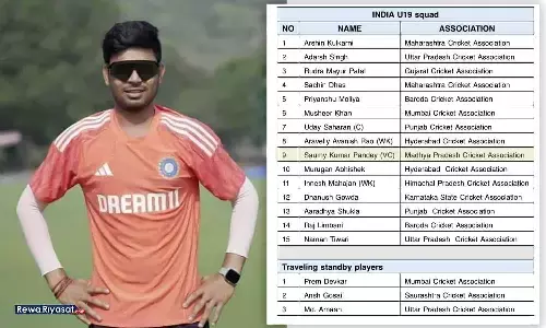 U-19 एशिया कप की उपकप्तानी संभालेंगे सौम्य: रीवा डिवीजन के क्रिकेटर सौम्य पांडेय का भारतीय टीम में चयन, ईश्वर-कुलदीप के बाद एक और उपलब्धि