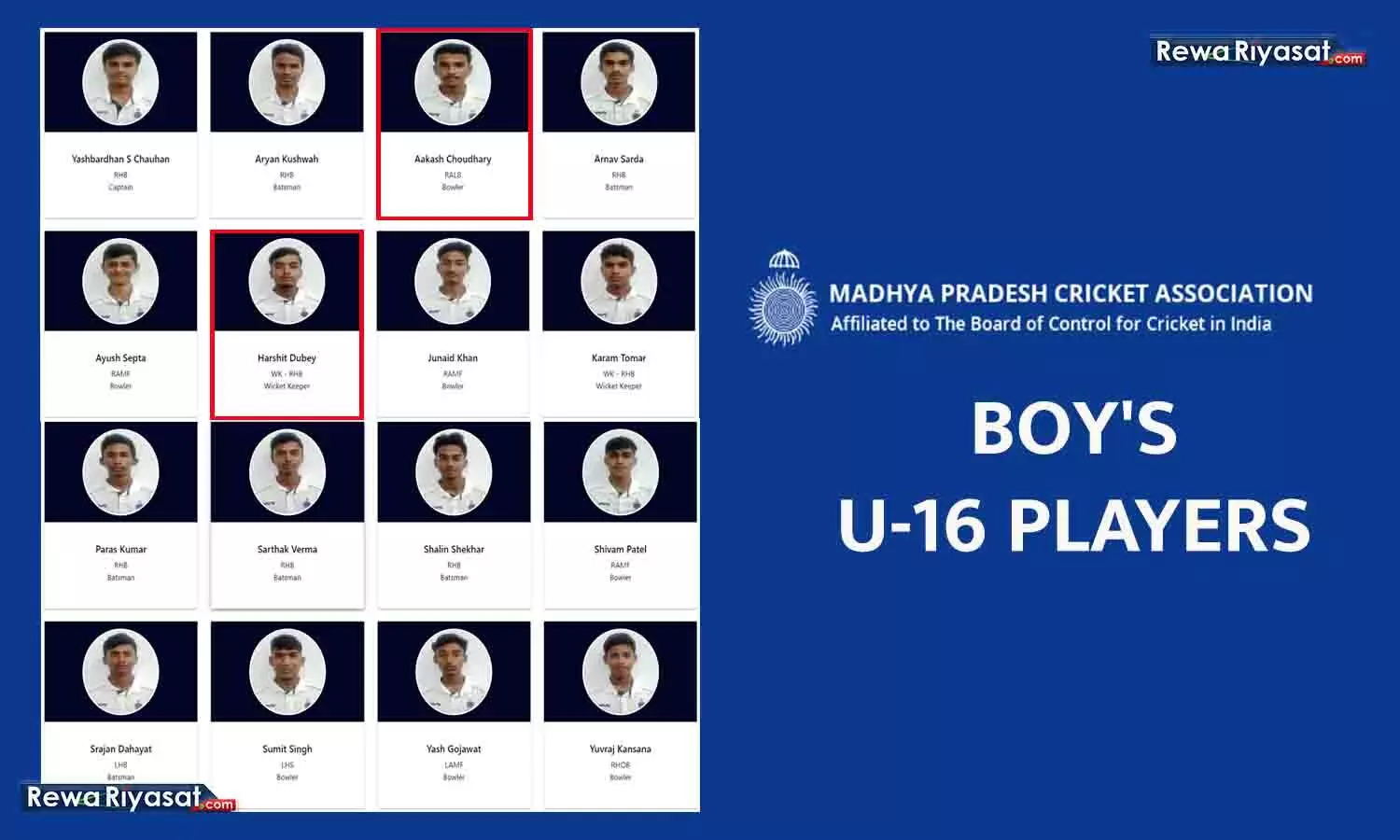 MPCA BOY U-16 PLAYERS 2023 LIST MPCA BOY U-16 PLAYERS 2023 LIST