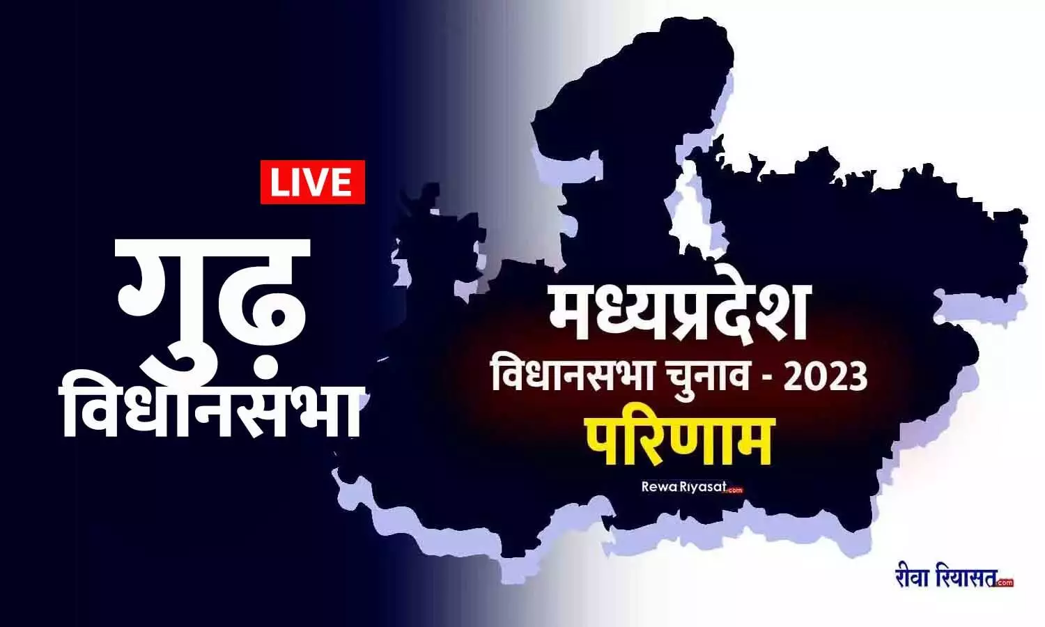 गुढ़ विधानसभा चुनाव परिणाम 2023: भाजपा को मिला जनमत, नागेंद्र ने कपिध्वज को 2493 वोट से हराया