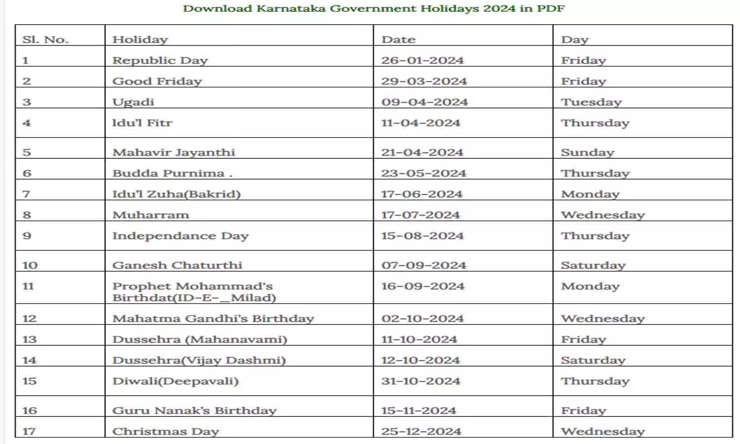 Karnataka State Government Holiday List 2024 PDF Download कर्नाटक