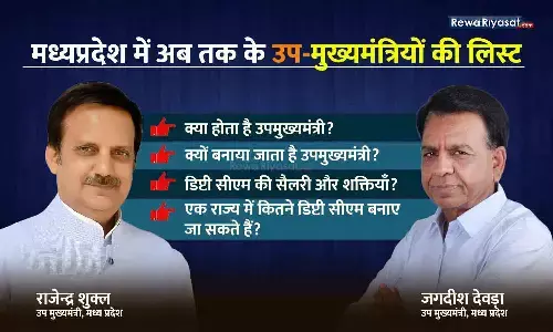 Deputy CM List in MP