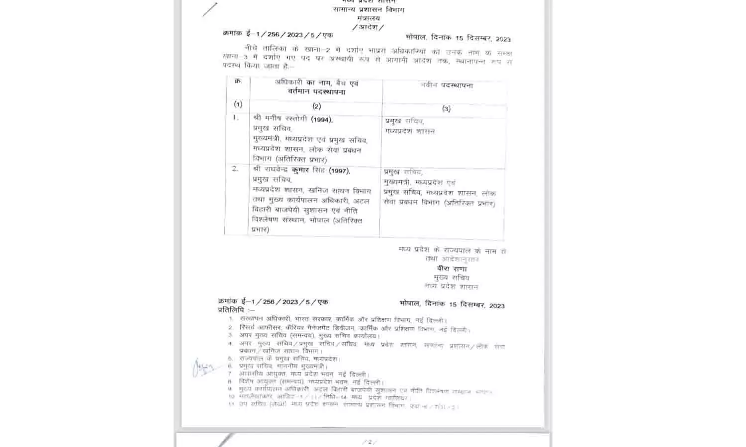 MP IAS Transfer 2023: मोहन यादव की सरकार बनते ही 2 अधिकारियो को मिला अतिरिक्त प्रभार, आदेश हुआ जारी