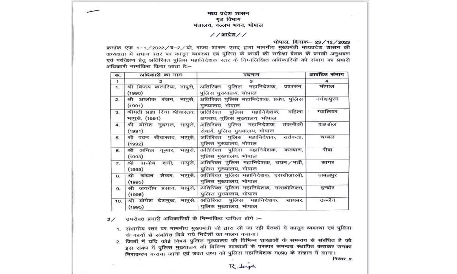 MP IAS Officers 2023: नए सीएम के आने के बाद एमपी में IPS अफसरों को मिली संभागो की जिम्मेदारी, देखे लिस्ट