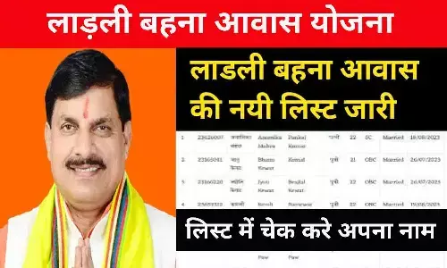 Ladli Behna Awas Yojana List Ladli Behna Awas Yojana List