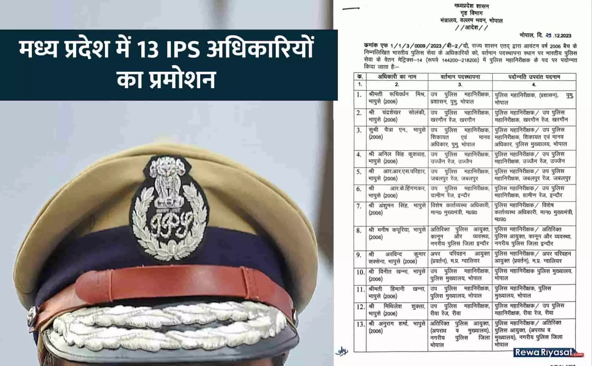 MP IPS Officer Promotion List: नए साल का तोहफा, राज्य के 13 आईपीएस अधिकारियों का प्रमोशन हुआ, आदेश जारी