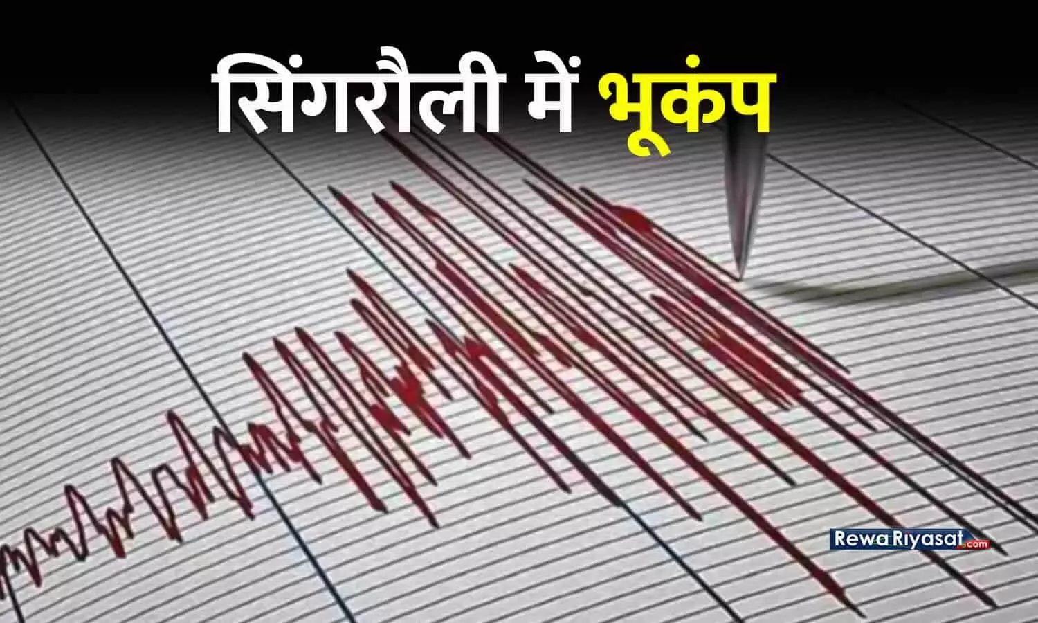 सिंगरौली में भूकंप: 6 दिन में दूसरी बार हिली धरती, घरों से निकलें लोग; 3.6 रही तीव्रता