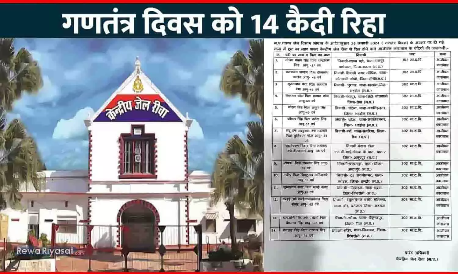 गणतंत्र दिवस को 14 कैदी रिहा हुए: रीवा सेंट्रल जेल में आजीवन कारावास की सजा काट रहें कैदी आजाद हुए, इन कैदियों की जेल से हुई विदाई गणतंत्र दिवस को 14 कैदी रिहा हुए: रीवा सेंट्रल जेल में आजीवन कारावास की सजा काट रहें कैदी आजाद हुए, इन कैदियों की जेल से हुई विदाई