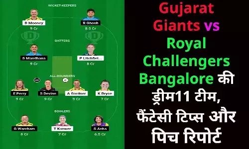 WPL 2024, GUJ-W vs BAN-W Dream11 Prediction: Gujarat Giants vs Royal Challengers Bangalore की ड्रीम11 टीम, फैंटेसी टिप्स और पिच रिपोर्ट WPL 2024, GUJ-W vs BAN-W Dream11 Prediction: Gujarat Giants vs Royal Challengers Bangalore की ड्रीम11 टीम, फैंटेसी टिप्स और पिच रिपोर्ट