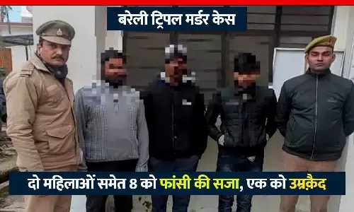 Bareilly Triple Murder Case