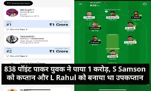 RR vs LSG Dream 11 Winner 24 March 2024: 838 पॉइंट पाकर युवक ने पाया 1 करोड़, S Samson को कप्तान और L Rahul को बनाया था उपकप्तान, देखे पूरी डिटेल्स RR vs LSG Dream 11 Winner 24 March 2024: 838 पॉइंट पाकर युवक ने पाया 1 करोड़, S Samson को कप्तान और L Rahul को बनाया था उपकप्तान, देखे पूरी डिटेल्स