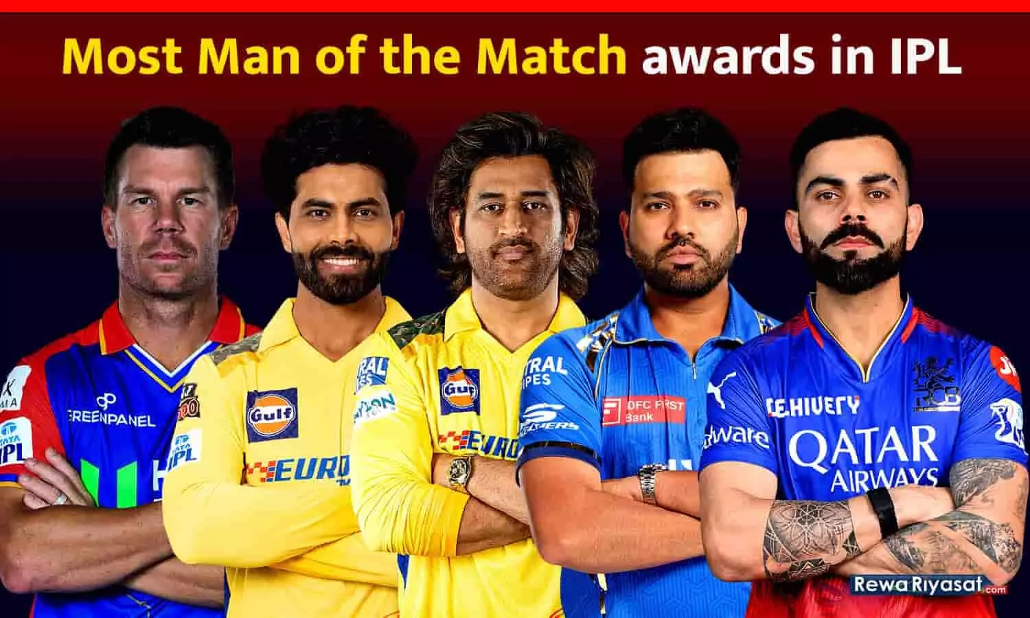Most Man of the Match awards in IPL