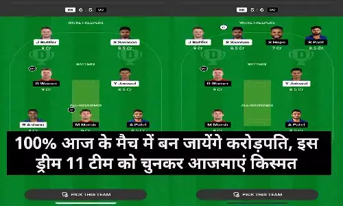 RR vs DC Dream 11 Team Prediction In Hindi: 100% आज के मैच में बन जायेंगे करोड़पति, इस ड्रीम 11 टीम को चुनकर आजमाएं किस्मत RR vs DC Dream 11 Team Prediction In Hindi: 100% आज के मैच में बन जायेंगे करोड़पति, इस ड्रीम 11 टीम को चुनकर आजमाएं किस्मत