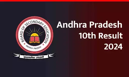 AP 10th Result 2024