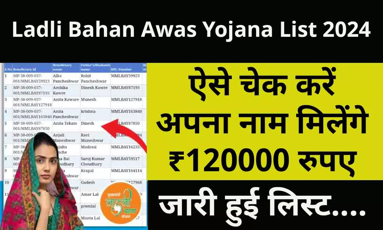 Ladli Bahan Awas Yojana List 2024: जारी हुई लिस्ट! ऐसे चेक करें अपना नाम मिलेंगे ₹120000 रुपए