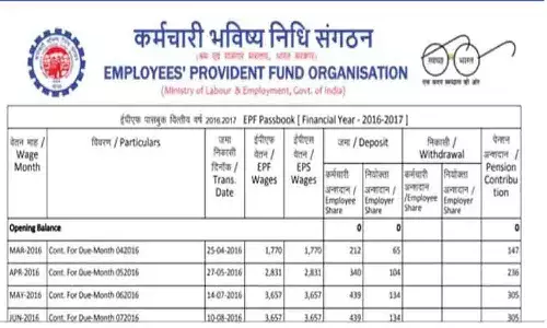 PF Amount: कर्मचारियों के लिए बड़ी खबर, PF की धनराशि को लेकर आई अपडेट