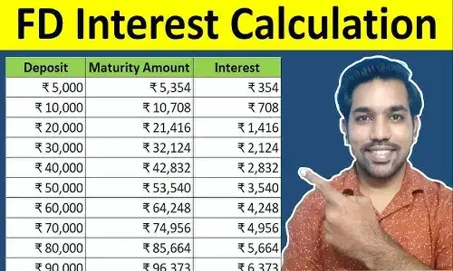 FD Interest Rates:  FD कराने वालों के ल‍िए Big Update, फटाफट जाने...