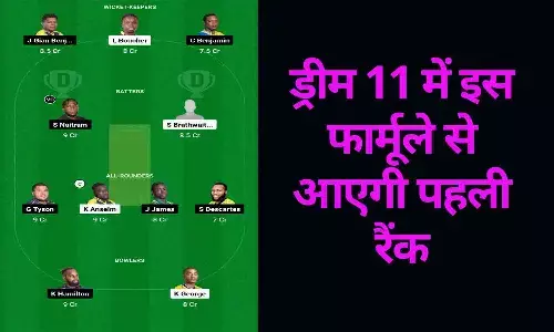 CRD vs BAW Dream11 Prediction: ड्रीम 11 में इस फार्मूले से आएगी पहली रैंक, करोड़पति बनने के लिए फटाफट चुने ये खिलाडी....