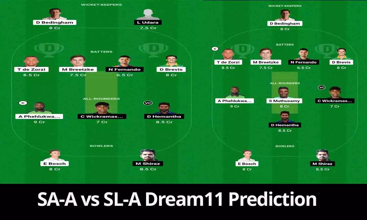 SA-A vs SL-A Dream11 Prediction: 100% काम करेगा यह खास ट्रिक, टीम बनाते ही मिलेंगे 1 करोड़ रूपए SA-A vs SL-A Dream11 Prediction: 100% काम करेगा यह खास ट्रिक, टीम बनाते ही मिलेंगे 1 करोड़ रूपए